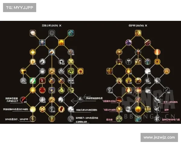 魔兽世界圣骑士技能使用指南